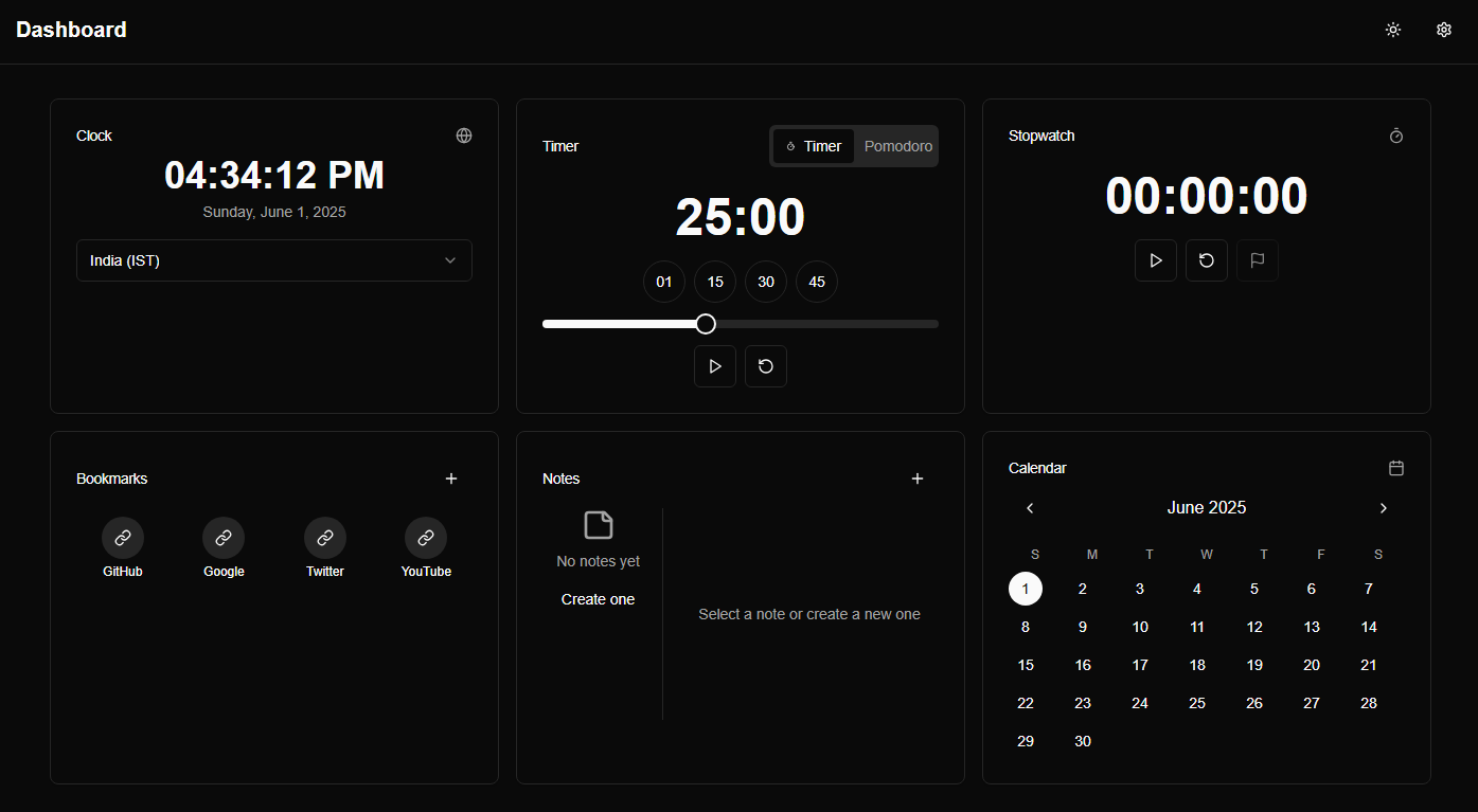 Dashboard: Swiss knife with multiple utilities
